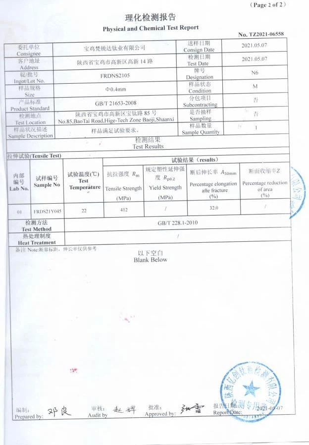 nickel wire test report